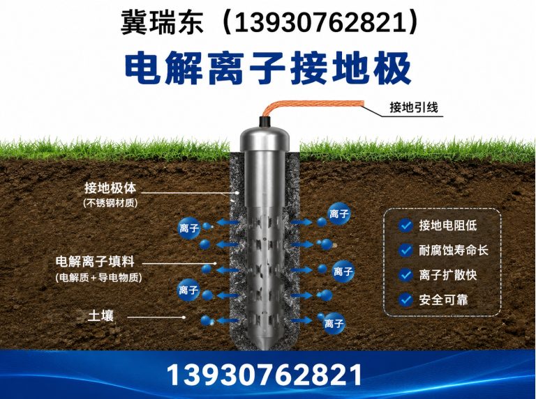 新华区冀瑞东展示图